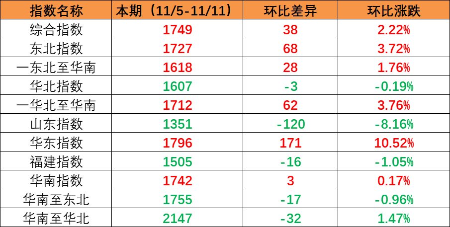 AG真人·(中国)官方网站