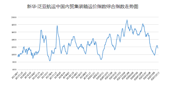 AG真人·(中国)官方网站