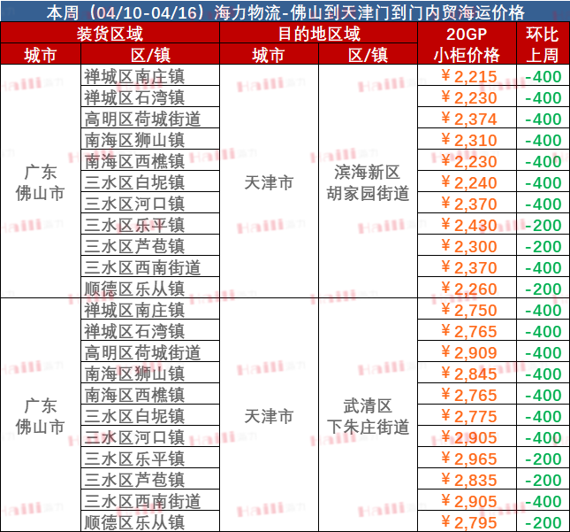 AG真人·(中国)官方网站