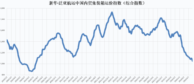 AG真人·(中国)官方网站
