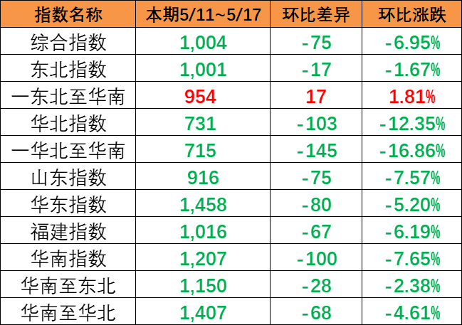 AG真人·(中国)官方网站
