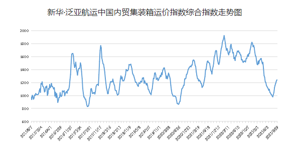 AG真人·(中国)官方网站