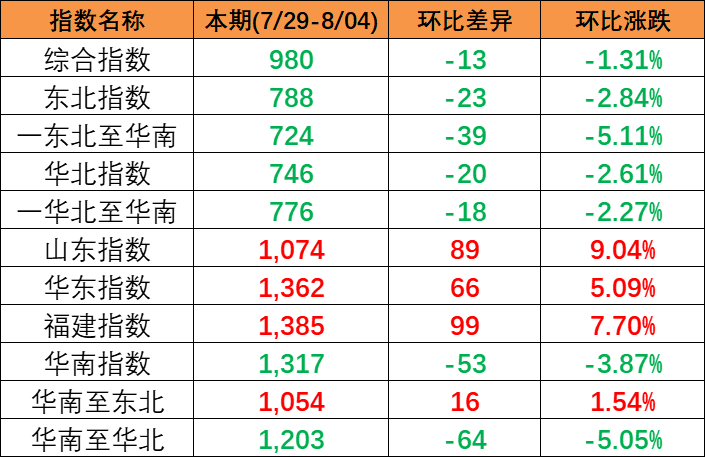 AG真人·(中国)官方网站