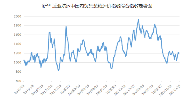 AG真人·(中国)官方网站