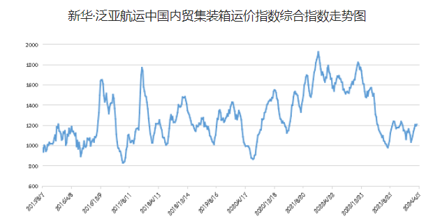 AG真人·(中国)官方网站