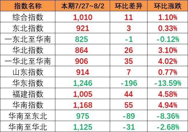 AG真人·(中国)官方网站