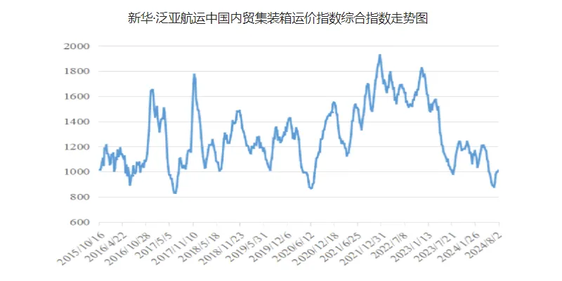 AG真人·(中国)官方网站