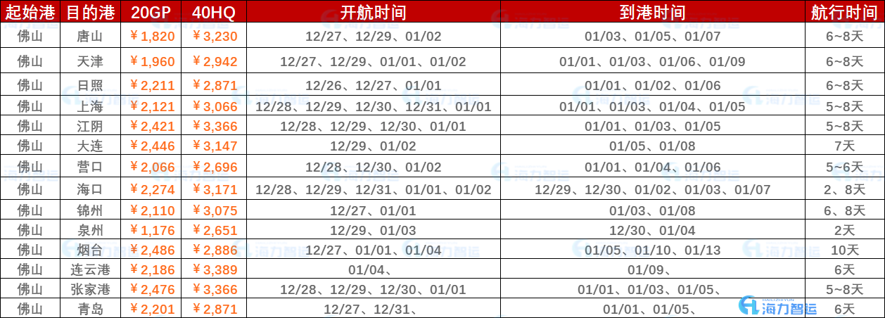 AG真人·(中国)官方网站