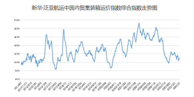 AG真人·(中国)官方网站