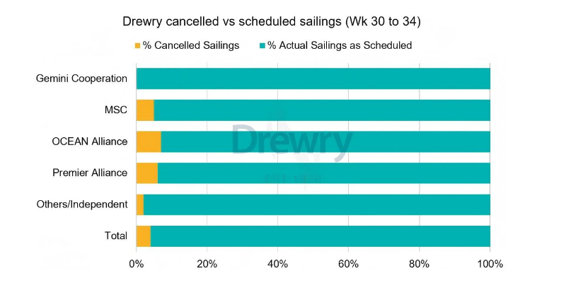 AG真人·(中国)官方网站