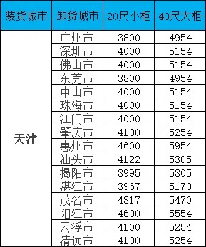 AG真人·(中国)官方网站
