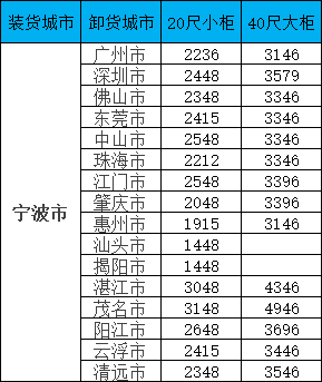 AG真人·(中国)官方网站
